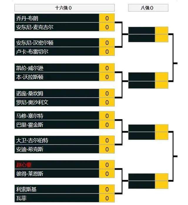 这些年杰拉德;巴特勒手上的动作惊悚片没有断过，哪里陷落、哪里有危险，哪里就有巴特勒